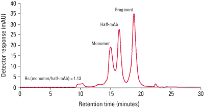 superswmab_hr_fig1.png